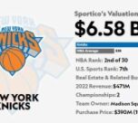 Los Knicks Firman Un Acuerdo De Parche De Camiseta Con Los Vegas Globes