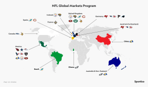 Los Jaguares Duplican Sus Negocios En El Reino Unido Con Lanzamientos Consecutivos