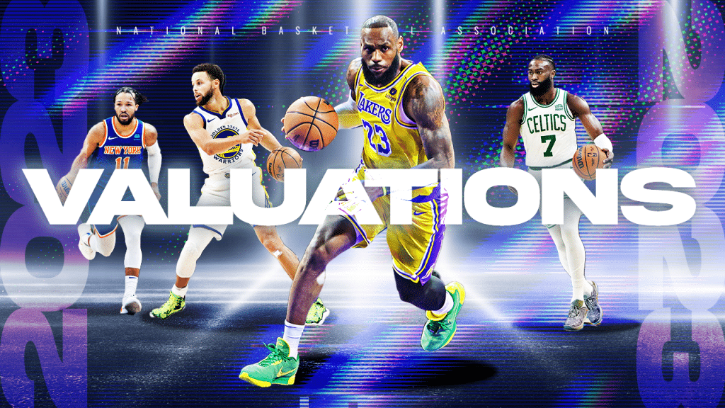 Valores del equipo de la NBA 2023: Warriors, Knicks y Lakers superan los $ 7 mil millones
