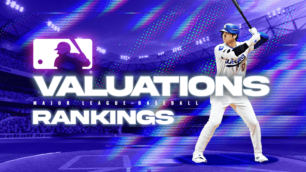Lista de clasificación de valores de franquicia de la MLB: Yankees a Marlins