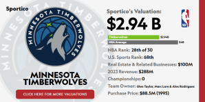 La controvertida venta de los T Wolves podria forzar un cambio