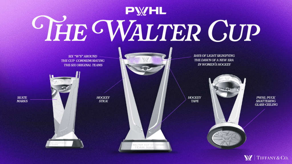 Tiffany & Co. diseñará el trofeo del campeonato de la Copa Walter de la PWHL