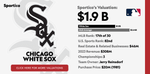 Diamond Baseball Holdings Comprará El Equipo White Sox Triple-A