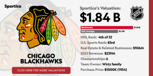 1721753437 8 Propietarios De United Center Distrito De Uso Mixto De 7