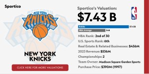 Acuerdo de parche de camiseta de los Knicks con Abu Dhabi Experience