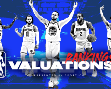 Lista de clasificación de valores de franquicias de la NBA: de Warriors a Grizzlies