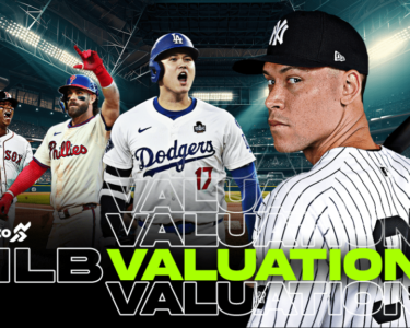 Valores De Grupo Mlb 2025: Yankees, Dedgers Deben Ganar $ 16 Mil Millones